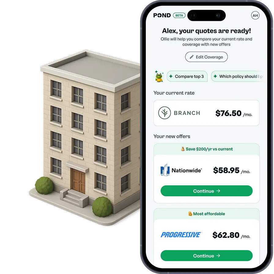 Condo Insurance